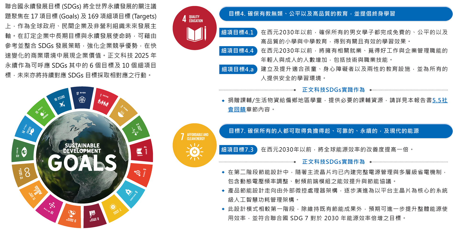 SDGS SDGS